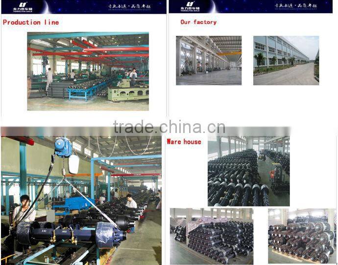 High Quality Trailer and Semi Trailer manufacture circuit connector and harness for semi-trailer