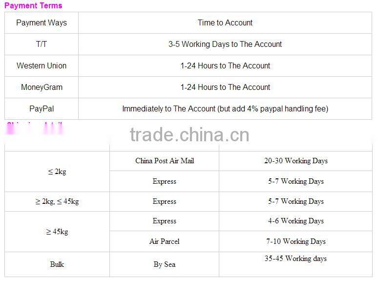 Wholesale assorted shapes acrylic chandelier acrylic beads china