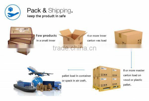 Plastic toy packaging