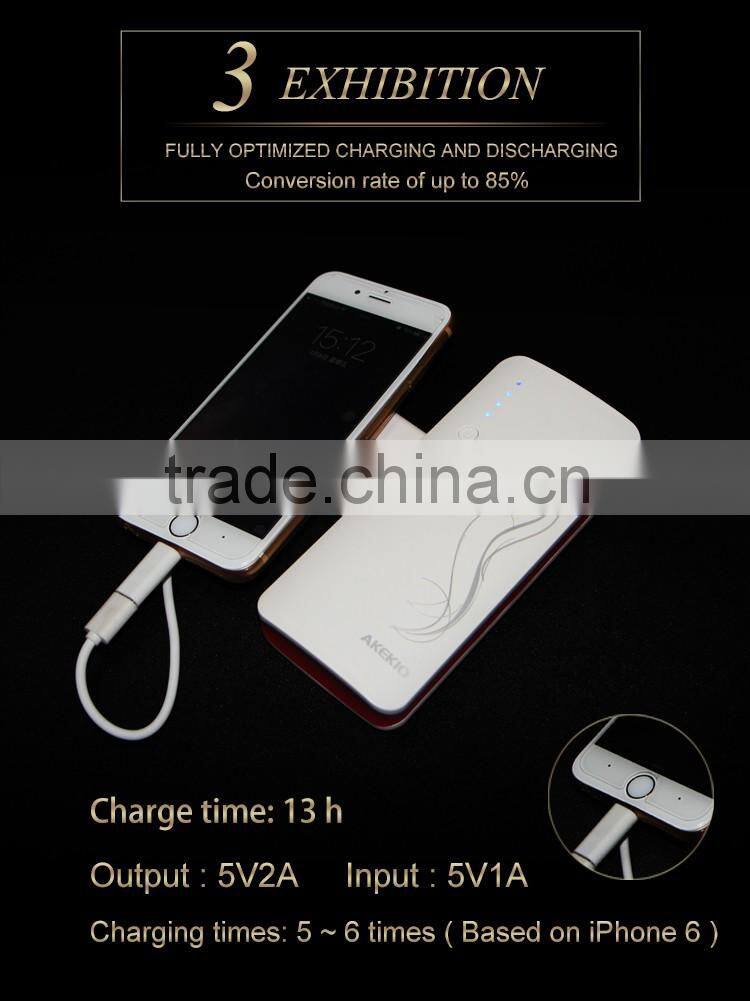 Fast charging light weight high efficiency 13000mah portable mobile tablet power bank