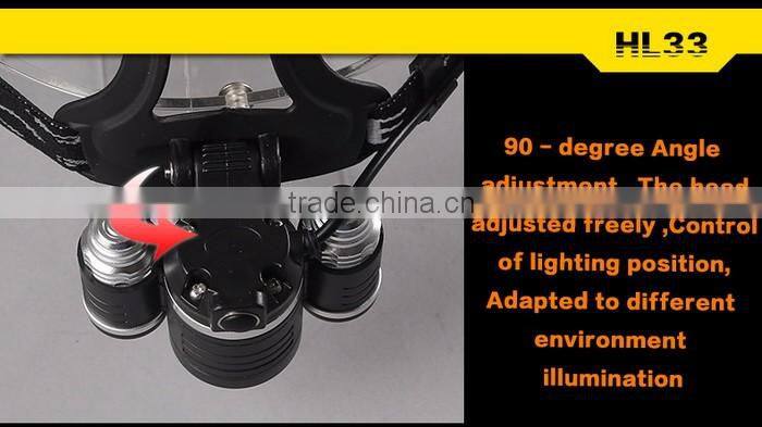 Supfire HL33 Rechargeable Headlamp High Quality Headlight with three lights