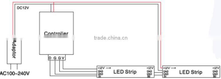 solar powered magic led light strip smd5050 30D 5m/roll