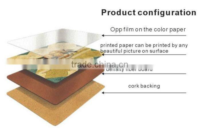 Alibaba China manufacturer promotional blank wood MDF cork board coaster