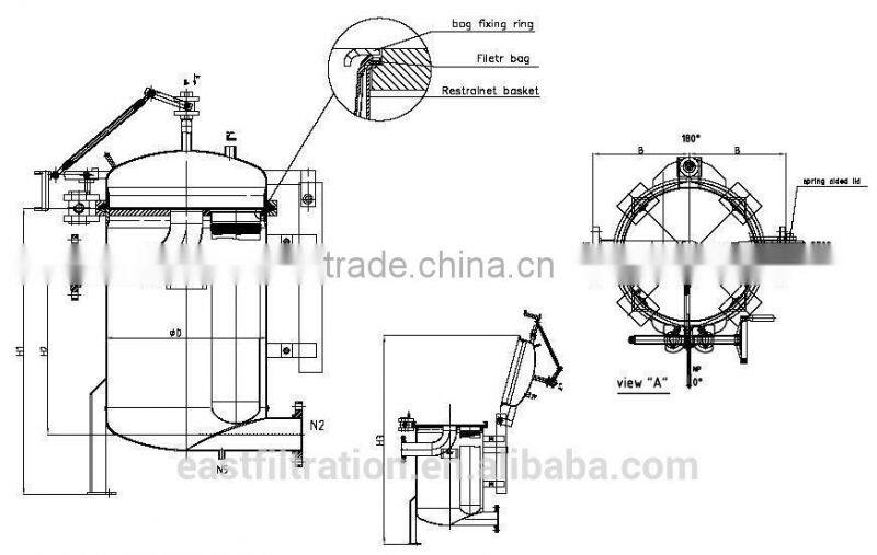 HVMF High Flow Quick Open large flow filter