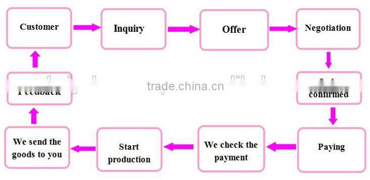 chunky bead necklace baby 2016 jewelry necklace kids necklace wholesale