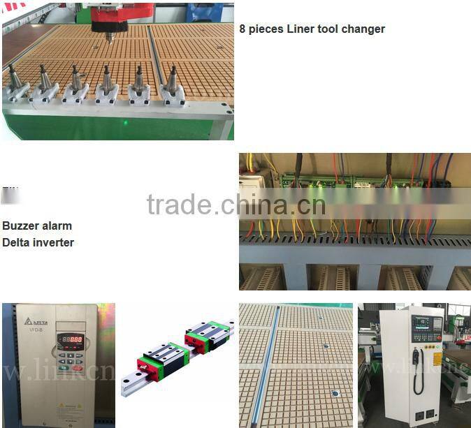 CNC Router LXM-1325-C, 9kw ATC Spindle,1300*2500mm Size working area