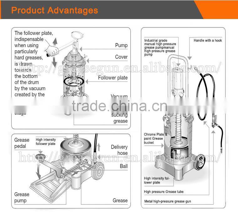 16L/20L/25L/35L/40L AAP Pneumatic Grease Dispenser(Model:PM135)