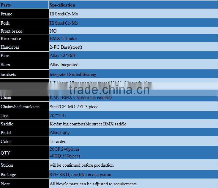 >>>OEM / ODM Freestyle 20 inch Mini Steel Frame Bmx Bikes For Sale BMX rocker/