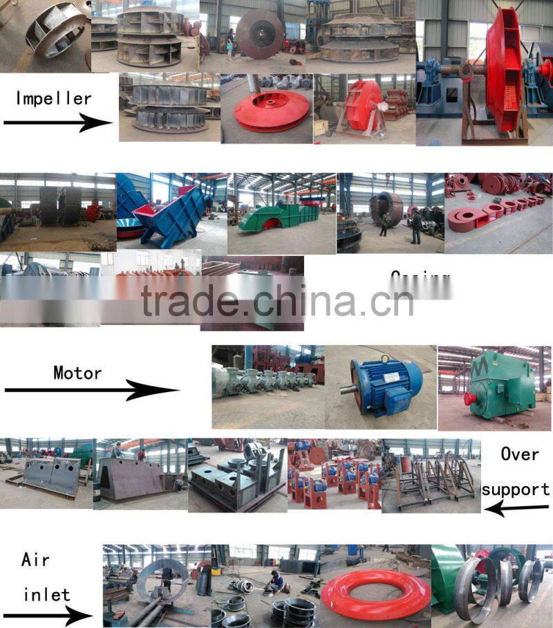 Industrial boiler waste gas desulfurization blower fan