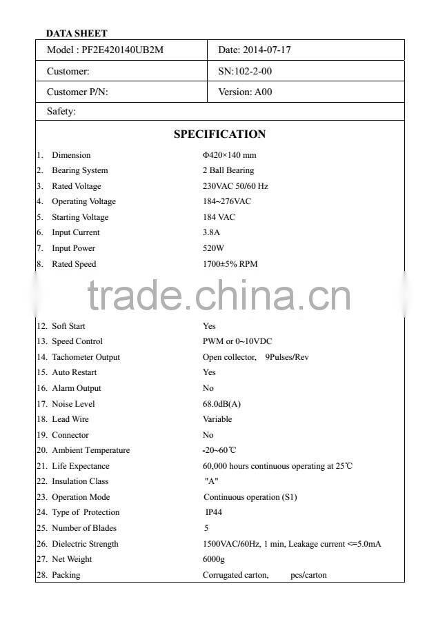 New Product ! PSC 230v ec backward curved impeller With CE & UL Since 1993