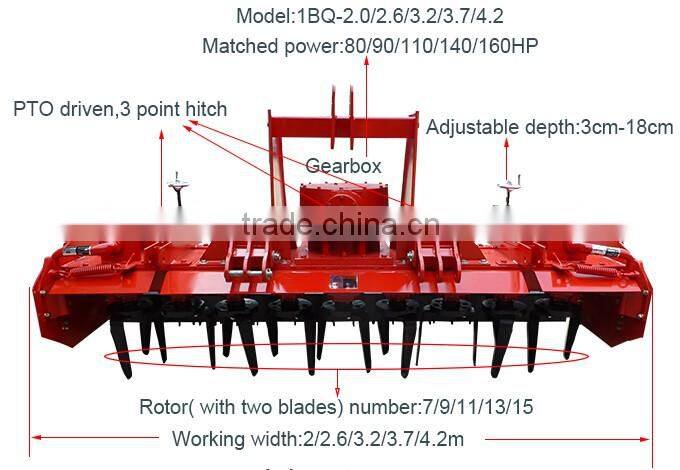 Hot sale factory supply super quality Ce approved level disc harrow