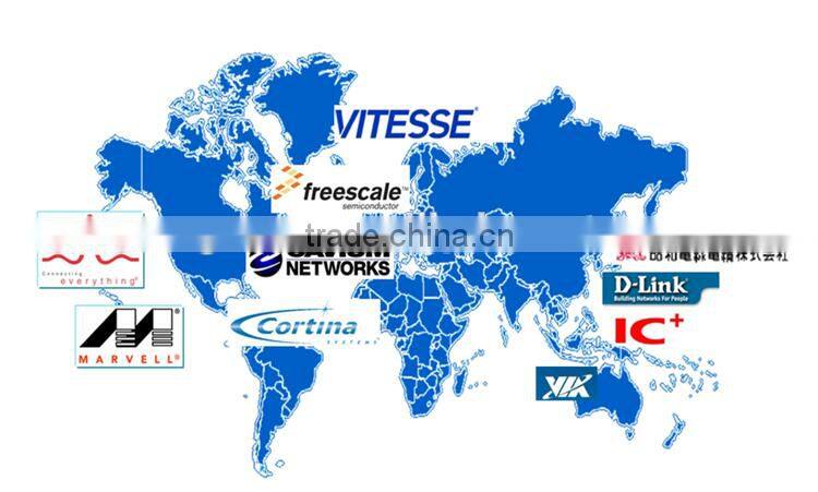 Alibaba Equipment GCOM S2600 Series 8 port Gigabit POE Switch