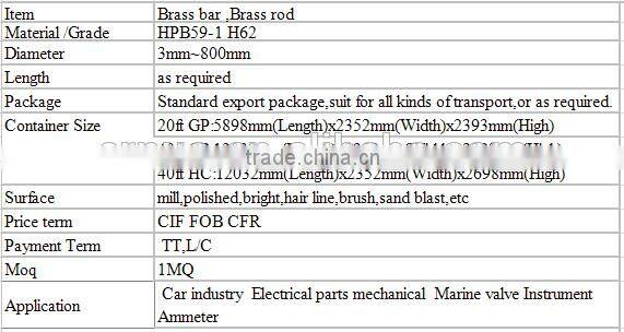 Round Solid alloy brass rod brass bar prices