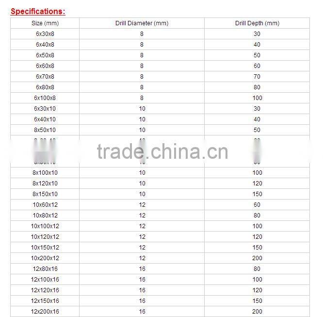 plastic Stainless Steel flange nut sleeve anchor