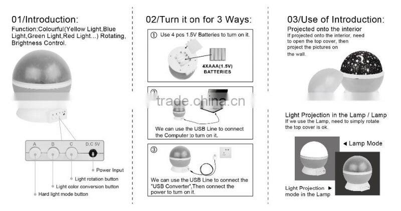 LED projection night light Battery Operated or USB Line Charging