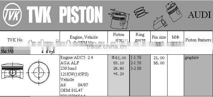 ADC5 2.4 gasoline piston for European vehicle