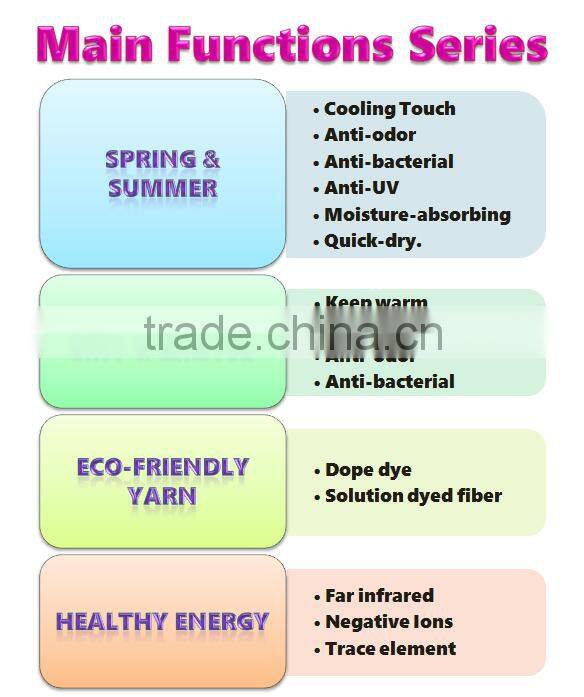 Health care high elastic energy professional sports protective knee pad