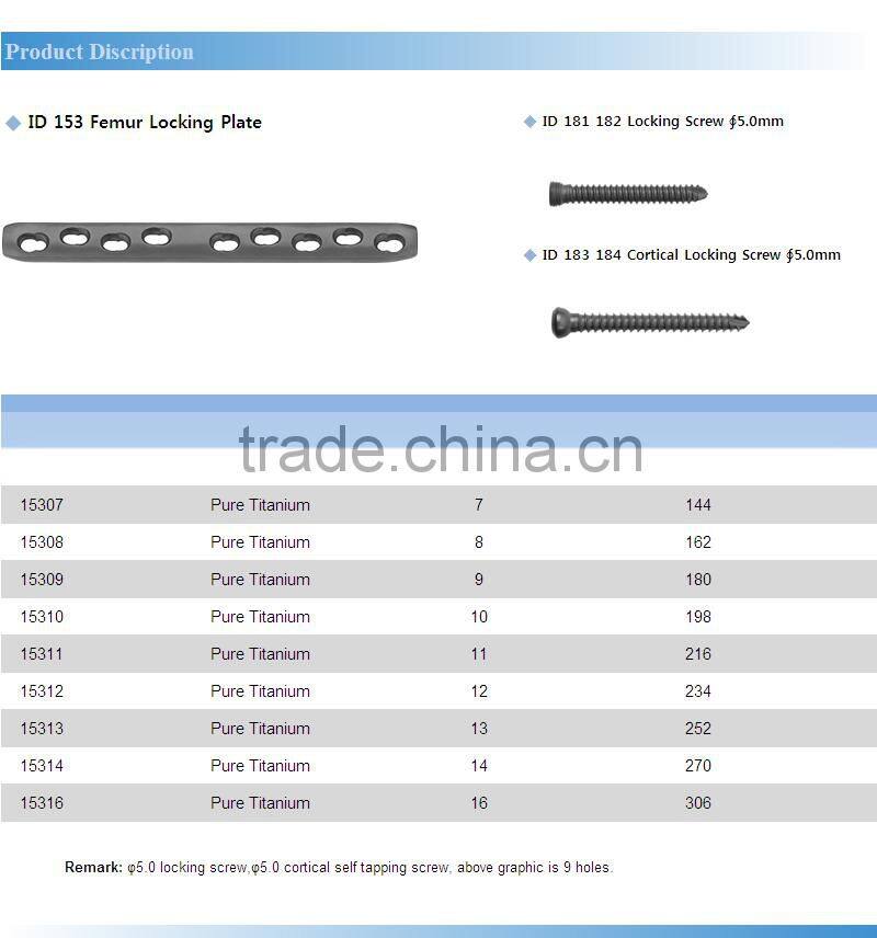 General Femur Locking Plate, Femur Titanium LCP, Orthopedic Implant Femur Plate
