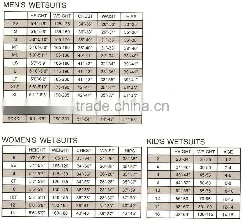 Custom Neoprene Wet Suit