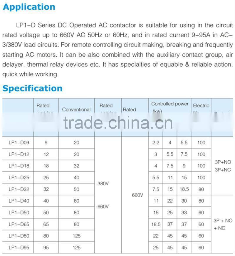 China supplier wholesale LP1-D 3p 50A 65A 80A 95A 50Hz 60Hz DC contactor