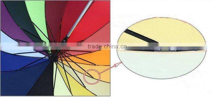 garden umbrella,promotion umbrella