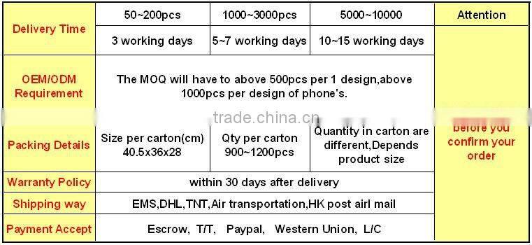 for Blackberry Z10 case