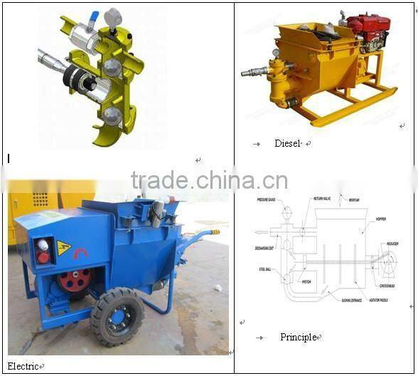Cement Mortar Pump