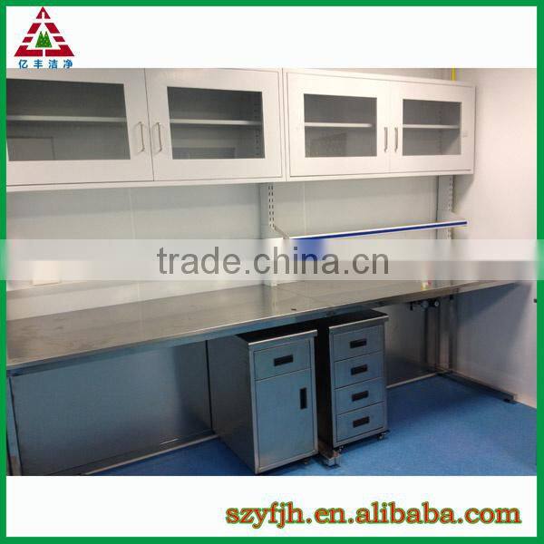 test bench lab equipment manufacturers