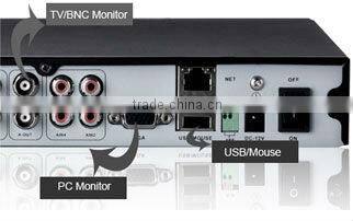 Zmodo Outdoor Camera 4 Channel DVR System