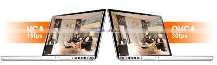 Zmodo IR Pan Tilt WiFi Wireless Micro IP Camera