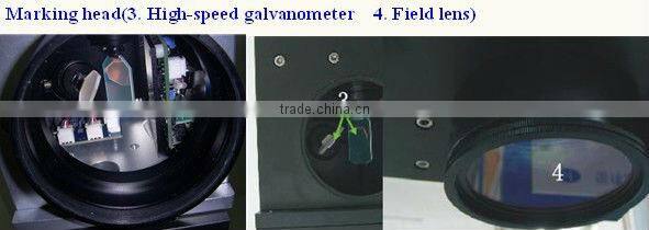 Hot sale &Best Price from china fiber laser marking machine working on metal and nonmetal