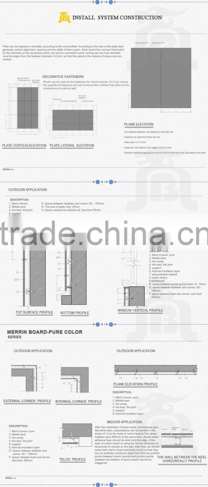 CE approved ventil facade fibre cement board