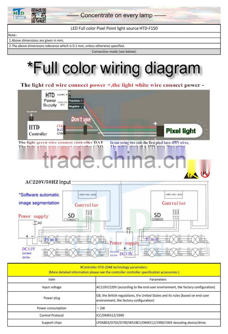 big cutout 100 120 diameter led pixel point light waterproof ip66