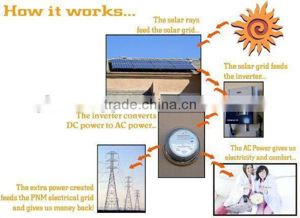 Popular 2013 hot sale solar panel kit