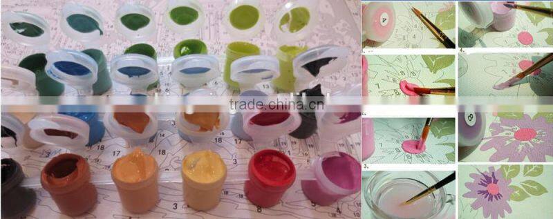 Painting By Numbers Acrylic DIY Painting 4036