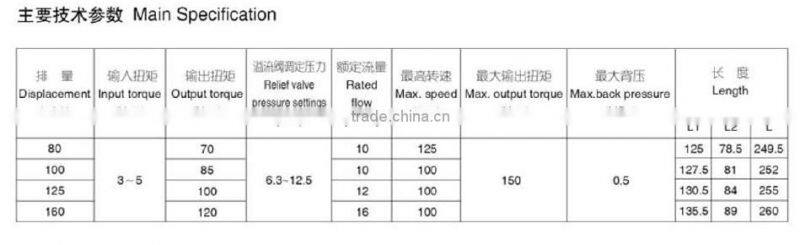 CROWN FORKLIFT STEER TORQUE GENERATOR PARTS