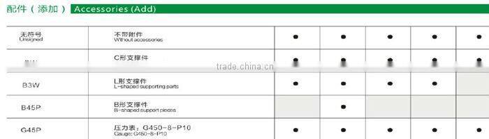 CKD Type Filter Air R1000-6-W-L-BW