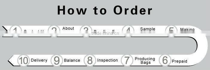 PMS Blue Color Luxury Paper Shopping Bag For Jewelry