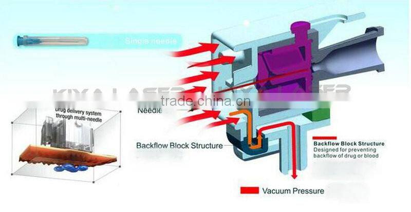 Distributor price support! water mesotherapy machine meso injector mesotherapy gun