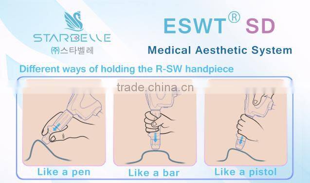 Joint Treatment ESWT for Cellulite With ESWT or RSWT White Color portable