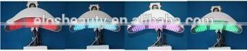 LED photorejuvenation machine
