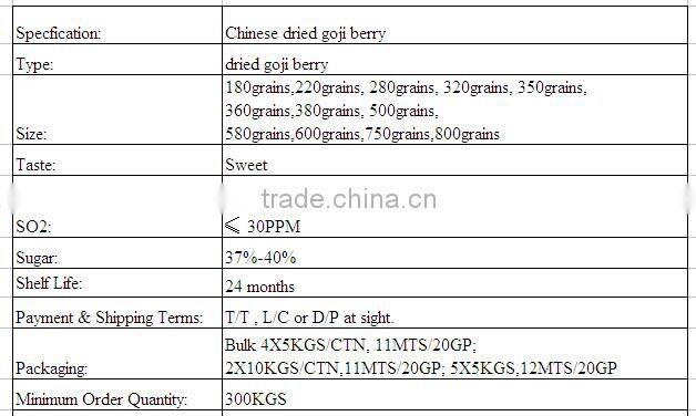 certified organic Dried Goji Berry/Wolfberry/Lycium Barbarum