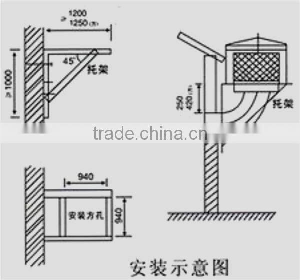 Supplier cooler system/used industrial air conditioners for sale