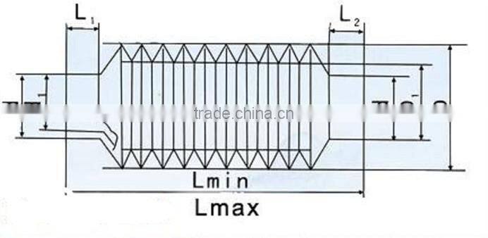 protective round type bellows cover