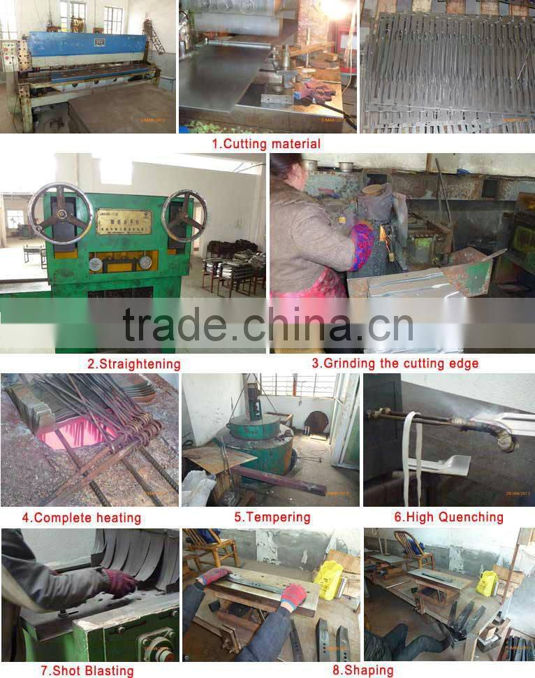 high quality Straw chopper blade for harvester