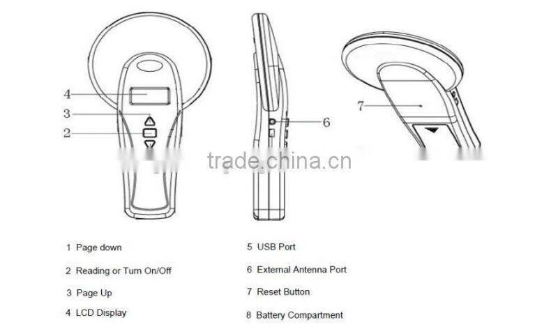 RFID handheld animal reader with long distance