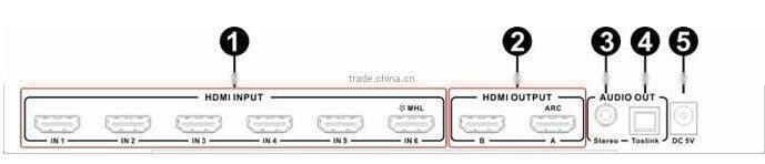 New Product High Quality HDMI 1.4 Matrix 6*2 HDMI Switch Black