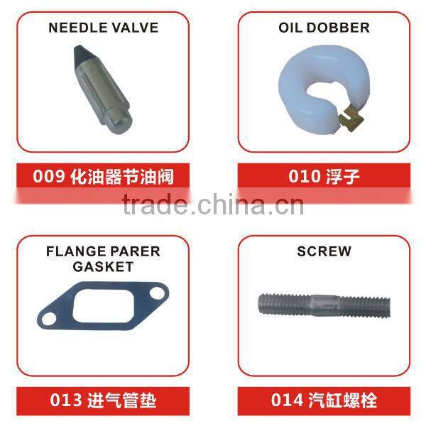 ISO certified 3WF18-3 high qualiy backpack sprayer