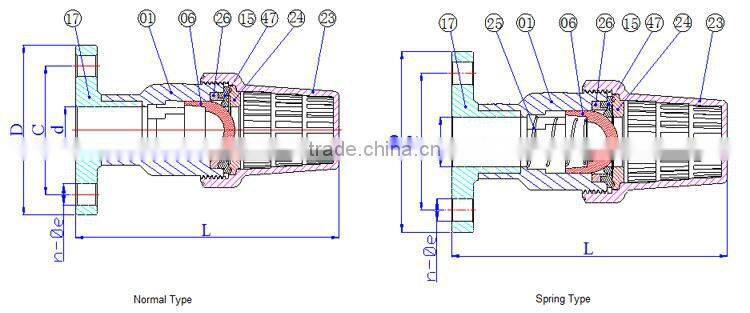 UPVC/ CPVC Flanged single union foot valves ANSI/dark gray foot valve