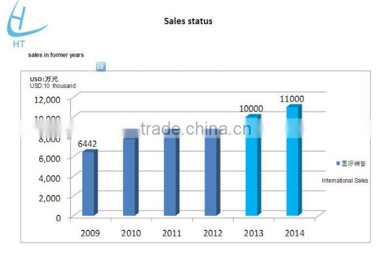 6"X2" Pneumatic wheel for hand truck, tool cart-PR0601A